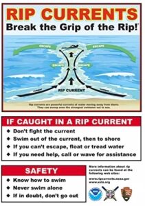 sign providing rip current information